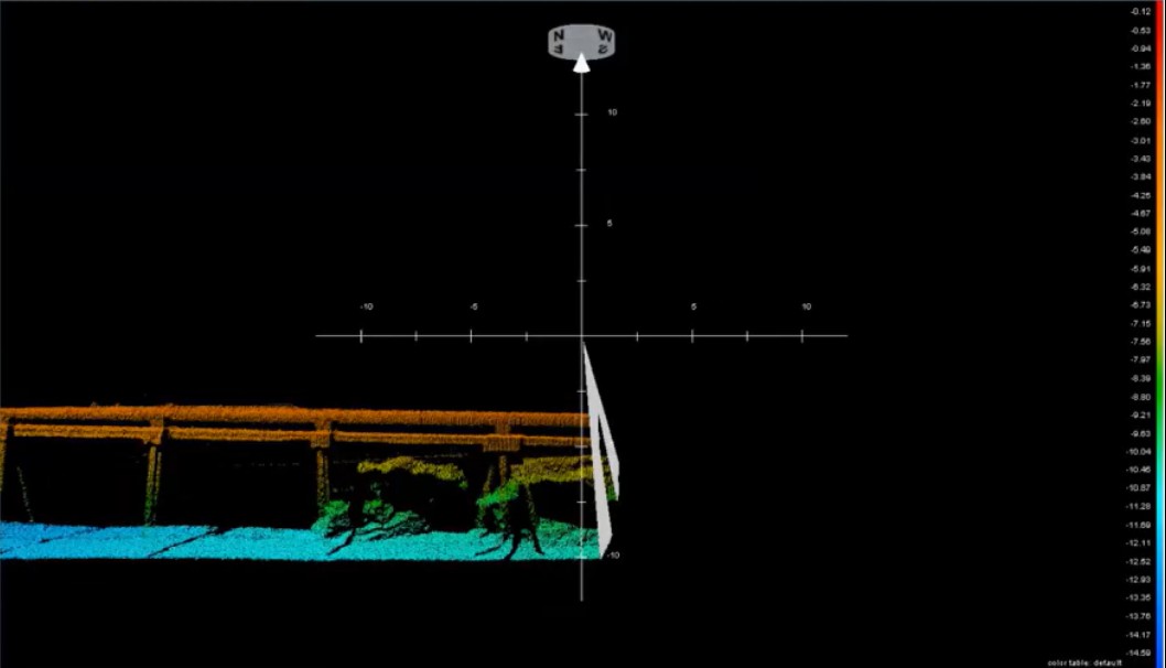 Vessel With Hull-Mounted Inspection Arm